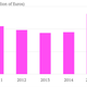 Image for article titled Drugs, prostitution and smuggling—Italy’s GDP is about to get much bigger